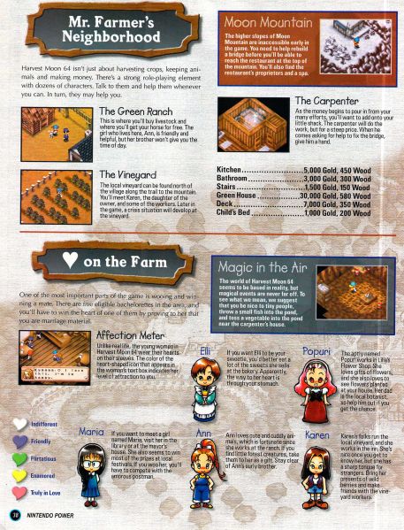 File:HM64 MagArticle NPV126 05.jpg